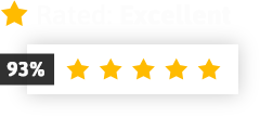 reviews
